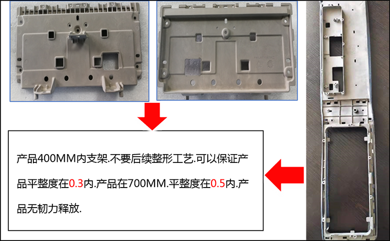 汽車屏鎂合金壓鑄廠